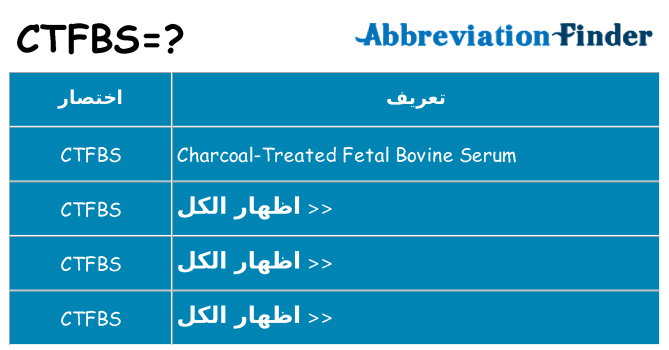 ماذا عن موقف % s