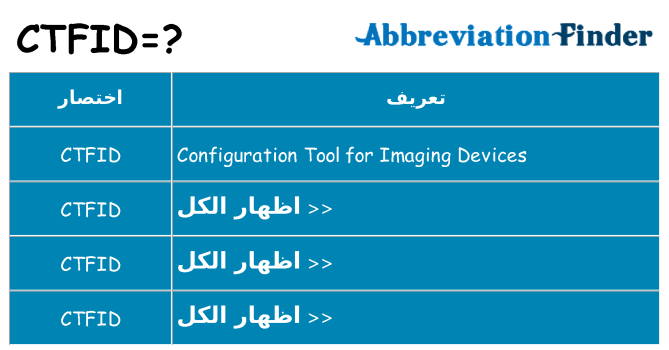 ماذا عن موقف % s