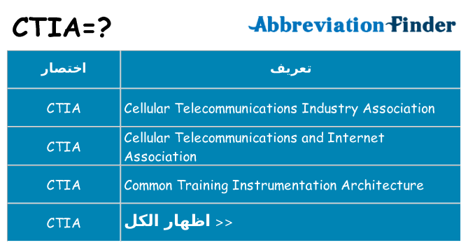 ماذا عن موقف % s