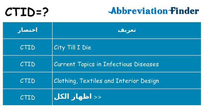 ماذا عن موقف % s