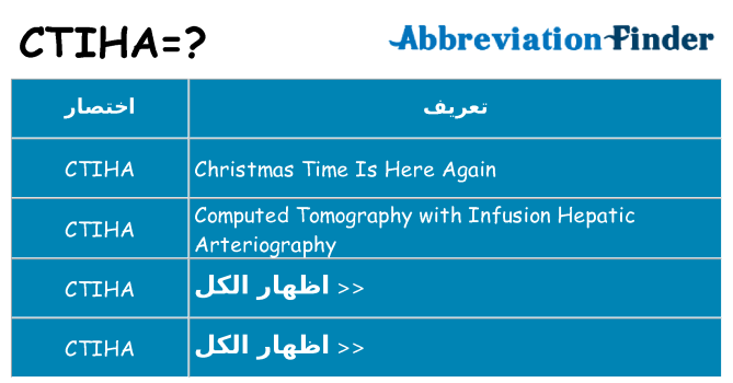 ماذا عن موقف % s