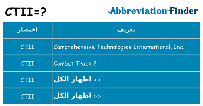 ماذا عن موقف % s