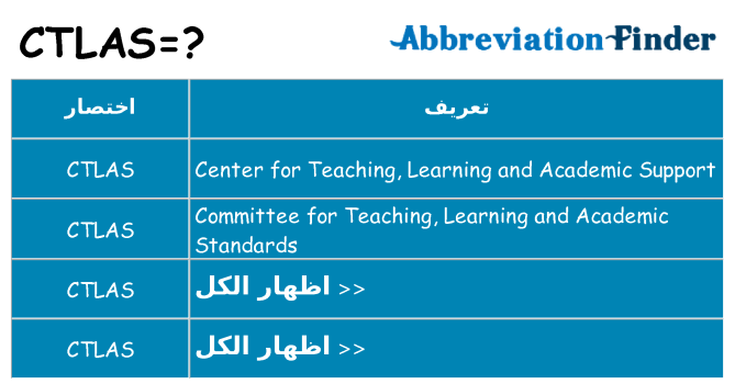 ماذا عن موقف % s