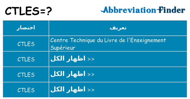ماذا عن موقف % s