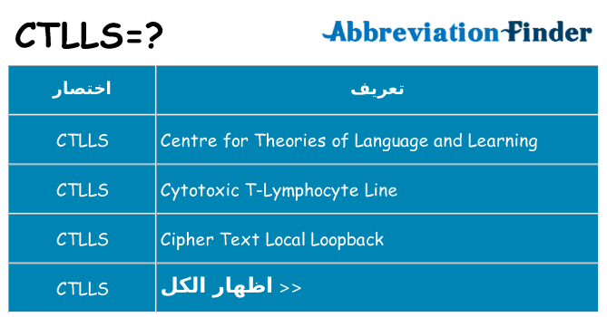 ماذا عن موقف % s