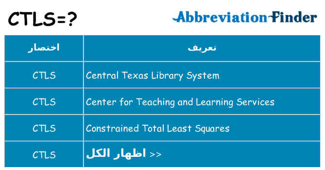 ماذا عن موقف % s