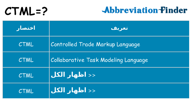 ماذا عن موقف % s