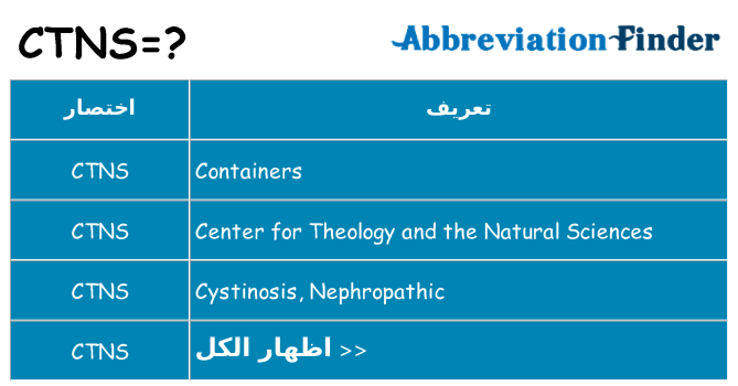 ماذا عن موقف % s