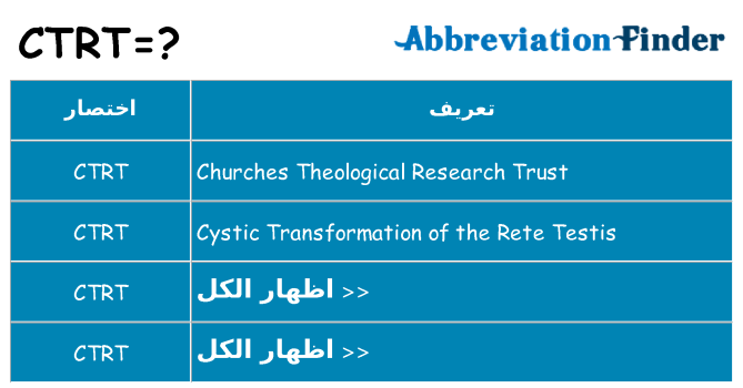 ماذا عن موقف % s