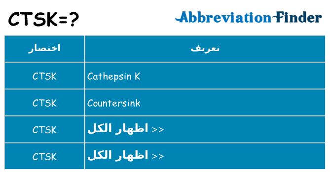 ماذا عن موقف % s