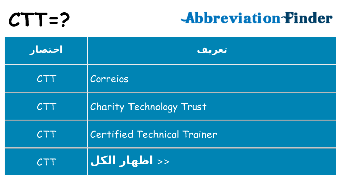 ماذا عن موقف % s