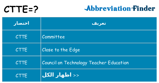 ماذا عن موقف % s