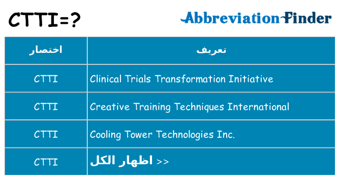 ماذا عن موقف % s