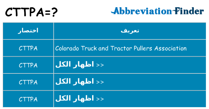 ماذا عن موقف % s