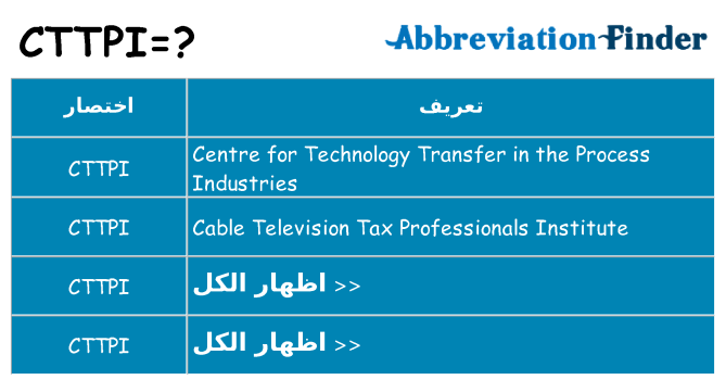 ماذا عن موقف % s