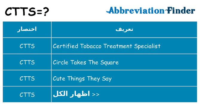 ماذا عن موقف % s