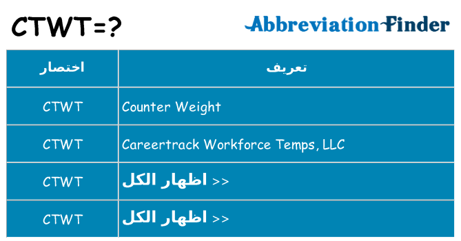 ماذا عن موقف % s