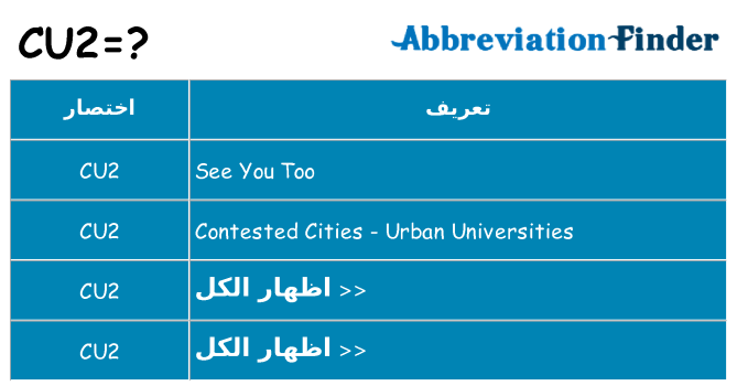 ماذا عن موقف % s