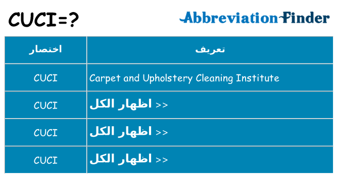 ماذا عن موقف % s