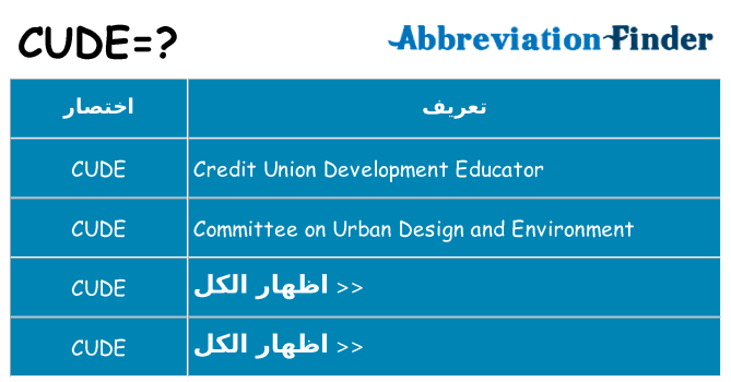 ماذا عن موقف % s