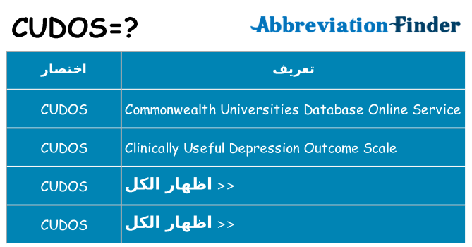 ماذا عن موقف % s