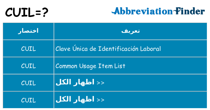 ماذا عن موقف % s