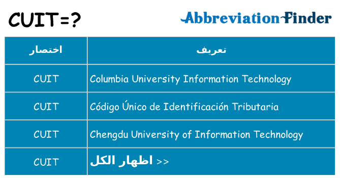 ماذا عن موقف % s