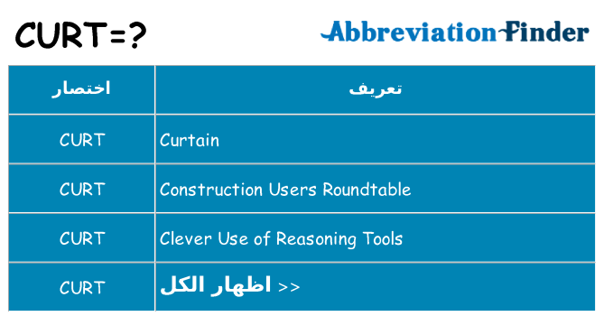 ماذا عن موقف % s