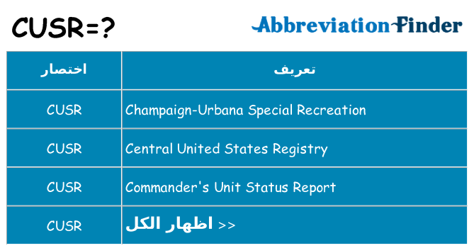 ماذا عن موقف % s