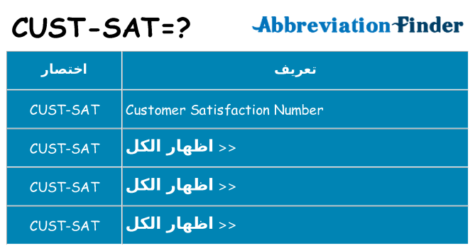 ماذا عن موقف % s