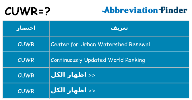 ماذا عن موقف % s
