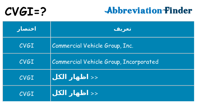 ماذا عن موقف % s