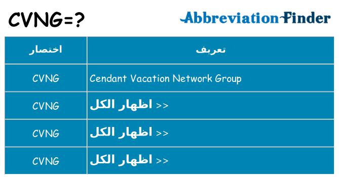ماذا عن موقف % s