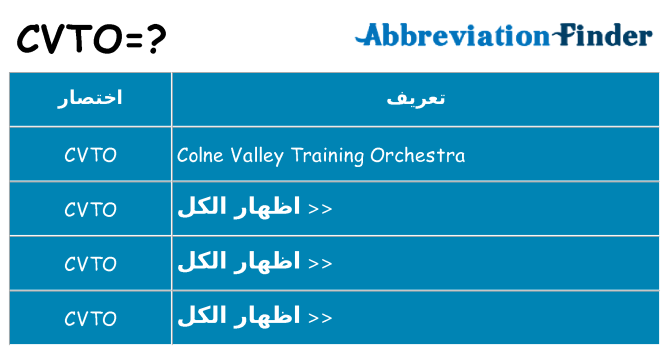 ماذا عن موقف % s