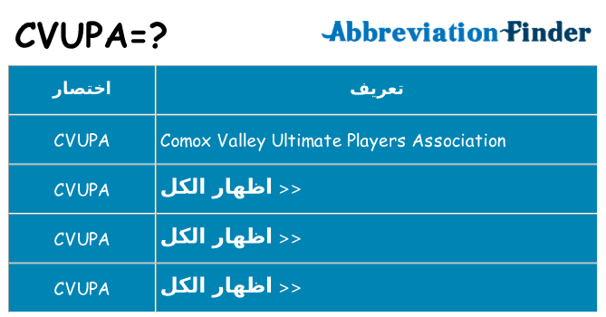 ماذا عن موقف % s