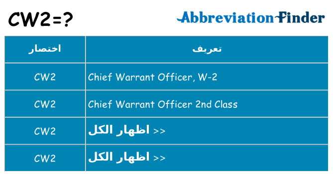 ماذا عن موقف % s
