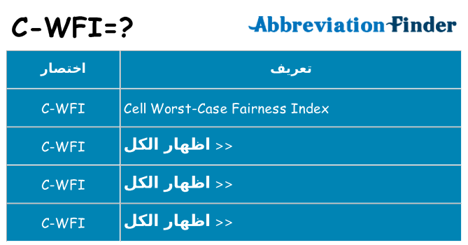 ماذا عن موقف % s