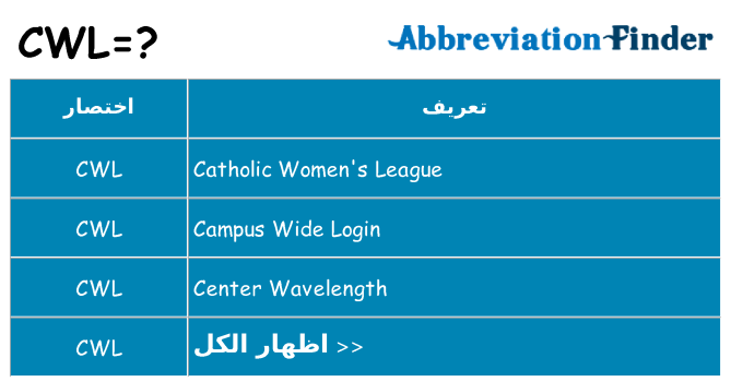 ماذا عن موقف % s