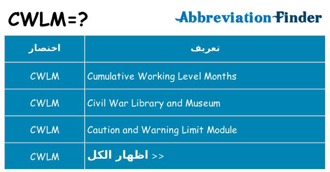 ماذا عن موقف % s
