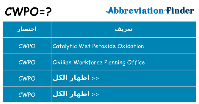 ماذا عن موقف % s