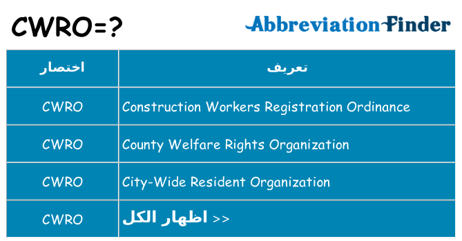 ماذا عن موقف % s