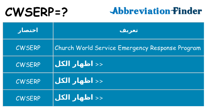 ماذا عن موقف % s