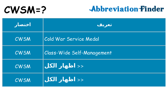 ماذا عن موقف % s