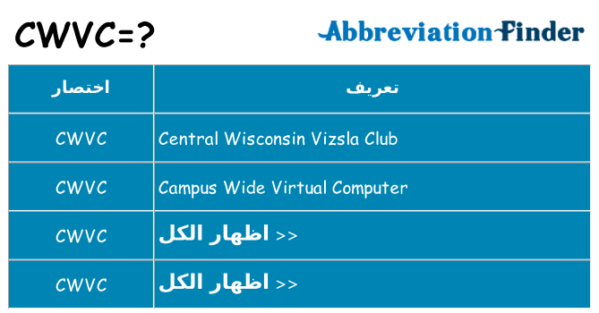 ماذا عن موقف % s