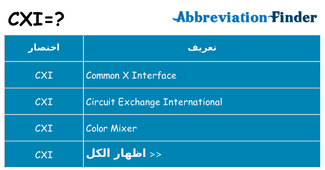 ماذا عن موقف % s
