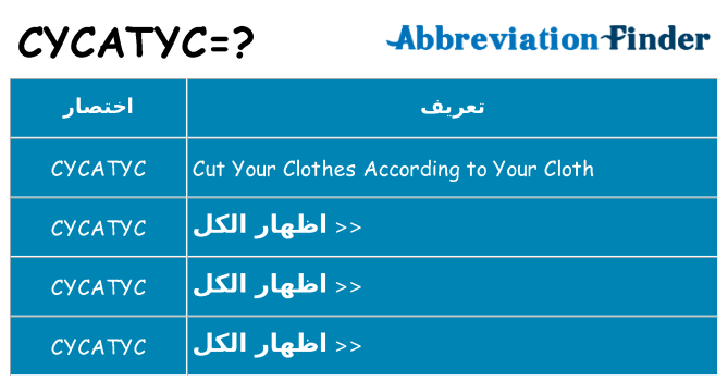 ماذا عن موقف % s