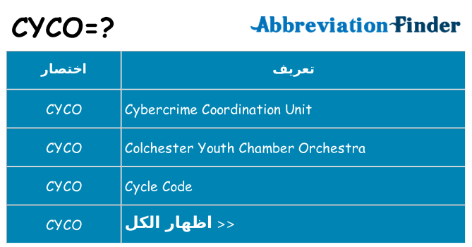 ماذا عن موقف % s