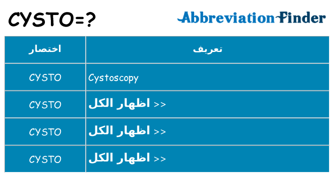 ماذا عن موقف % s