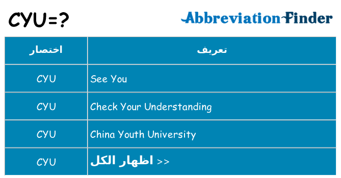 ماذا عن موقف % s