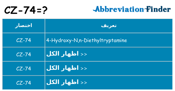 ماذا عن موقف % s